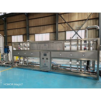 50噸/小時純凈水反滲透設備